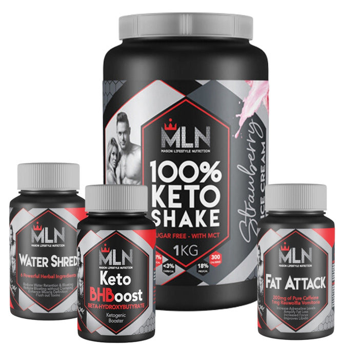 Keto Fat Loss Combo Products Bundle