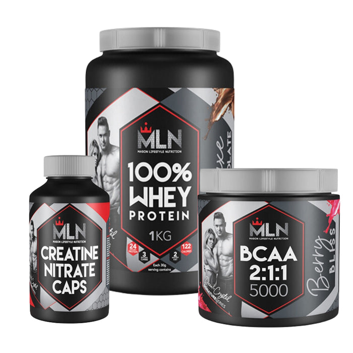 Strength and Recovery Products Bundle