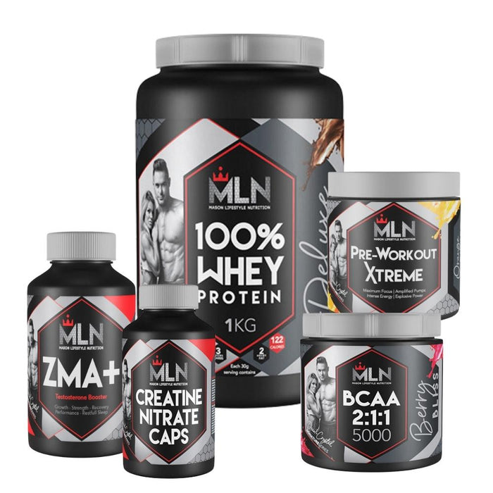 Strength Combo Products Bundle