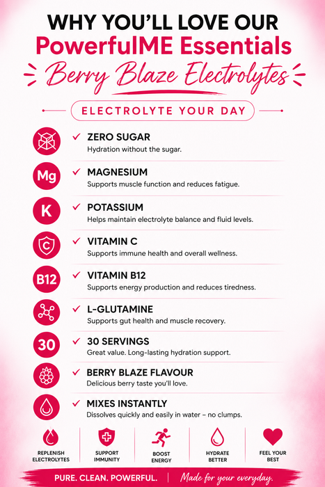 PowerfulME Berry Blaze Electrolytes