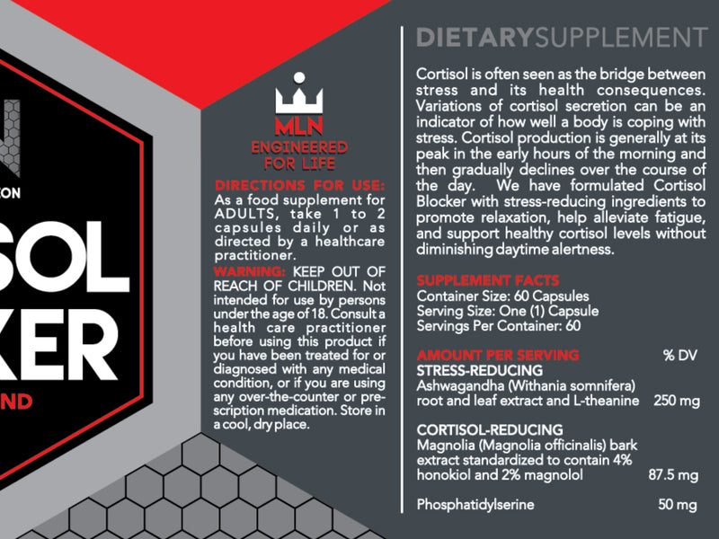 MLN Cortisol Blocker