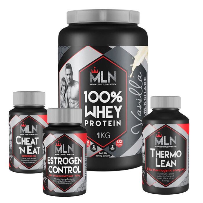 Fat Loss Starter Combo Products Bundle